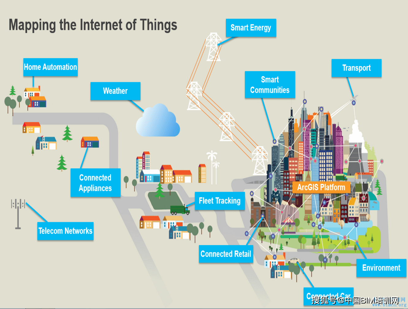 KY开元集团官网|
BIM+GIS在桥梁工程和水利工程中的应用有什么利益(图4)